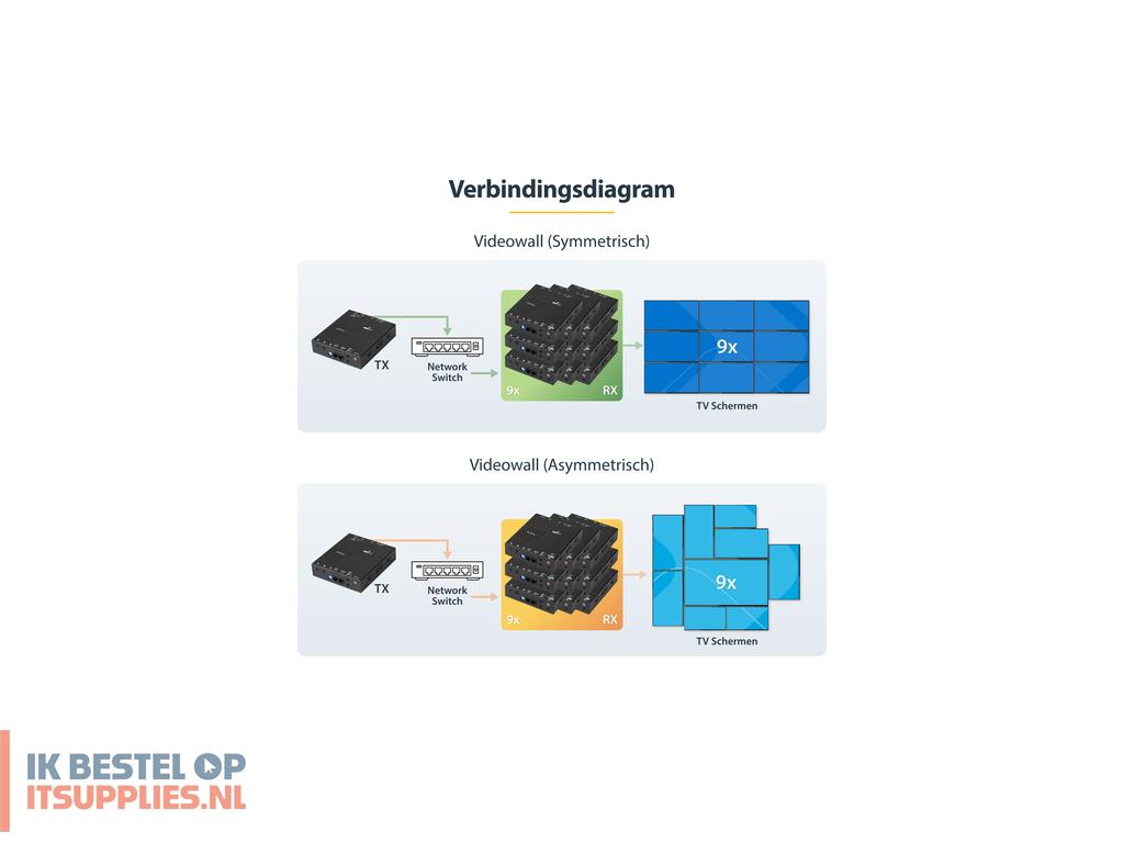 0254798-startechcom_st12mhdlan2k_audiovideo_extender_av-zender_ontvanger_zwart