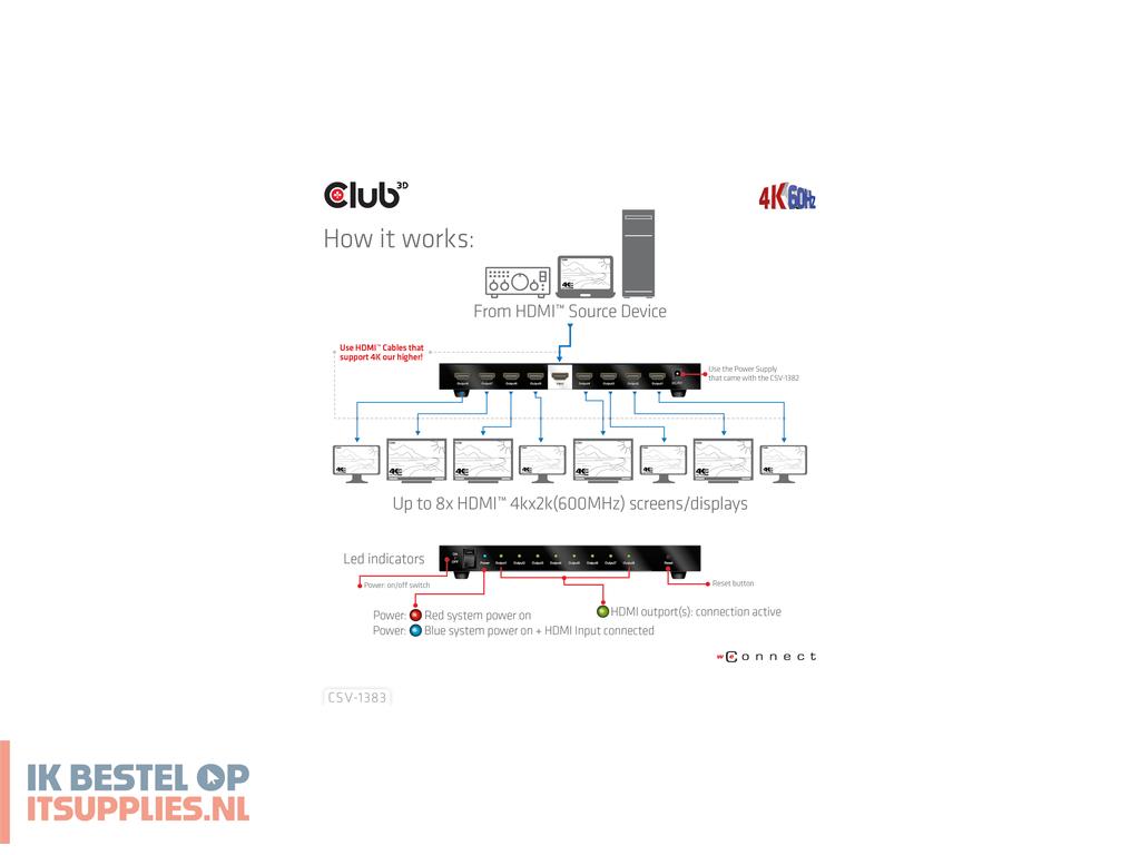 3615052-club3d_csv-1383_video_splitter_8x_hdmi