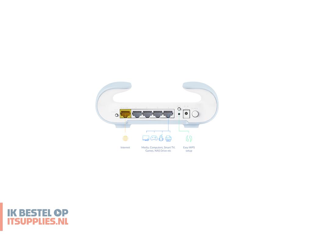 5711264-d-link_m30_2-pack_dual-band_24_ghz__5_ghz_wi-fi_6_80211ax_blauw-_wit_4_intern
