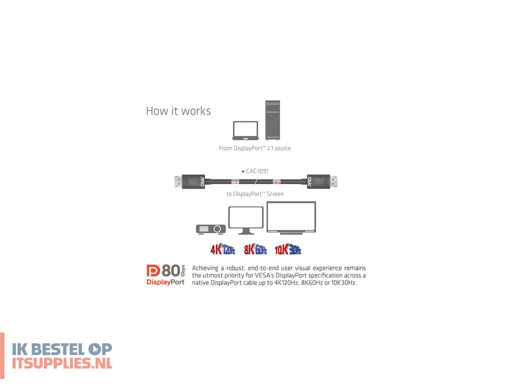 0209118-club3d_cac-1091_displayport_kabel_1-2_m_zwart