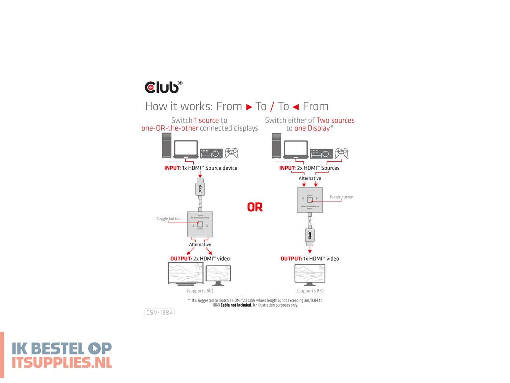 3504234-club3d_csv-1384_kvm-switch