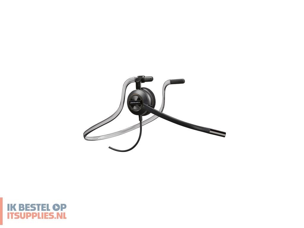 1522309-hp_poly_hw540_behind_the_neckband