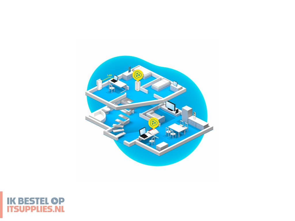 1518552-powerline_1240_ax_wlan_set_1200_mbits_ethernet_lan_wifi_wit_2_stuks