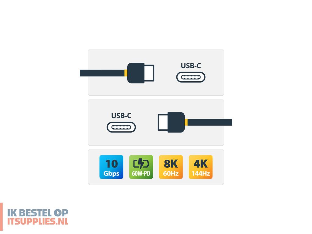 0421215-startechcom_ucc-3m-10g-usb-cable_usb-kabel_usb_32_gen_2_31_gen_2_usb_c_zwart