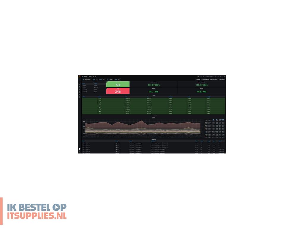0333363-hpe_performance_cluster_manager_1_node_3yr_24x7_support_perpetual_e-ltu