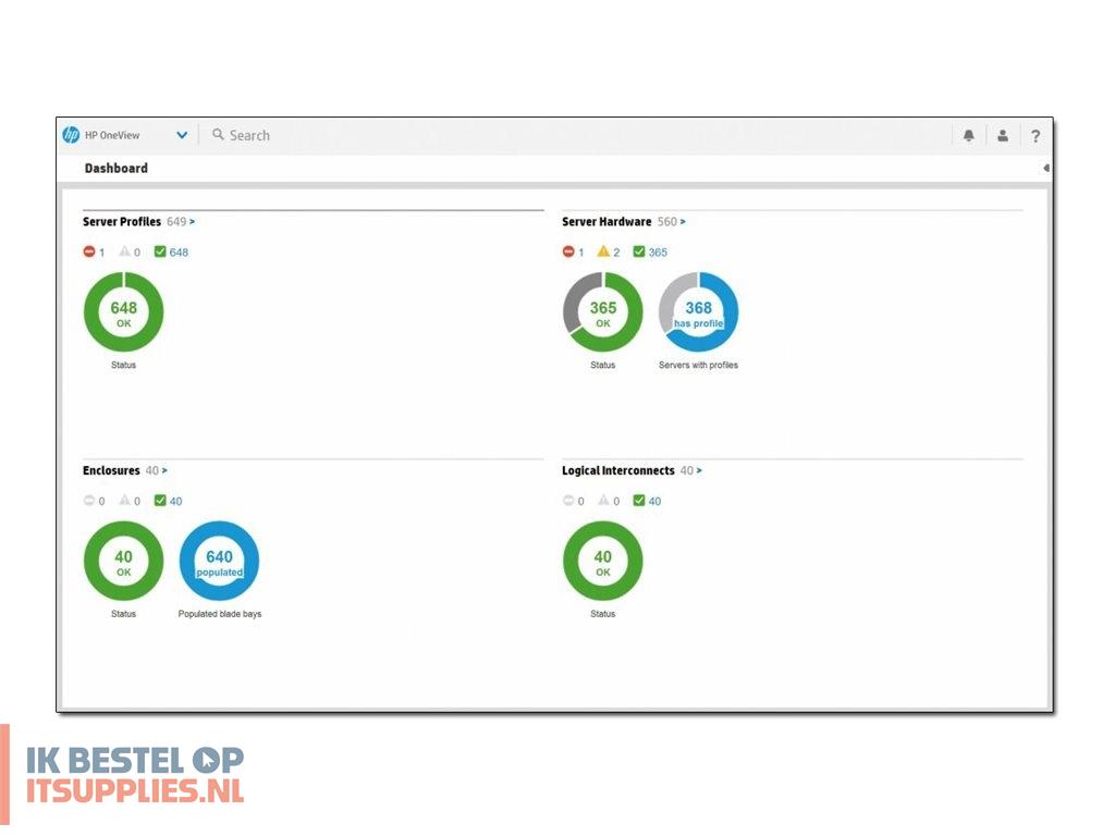 5541411-hpe_oneview_with_ilo_advanced_tracking_licence