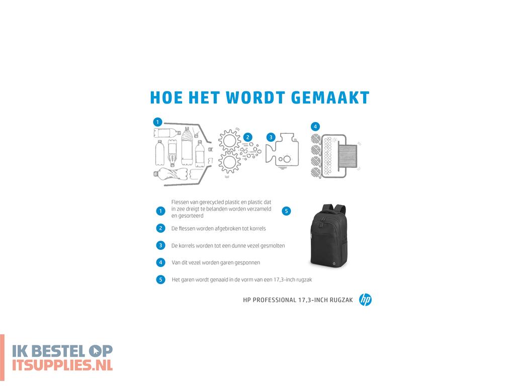 5002642-hp_professional_173-inch_backpack_43-9_cm_173_zwart