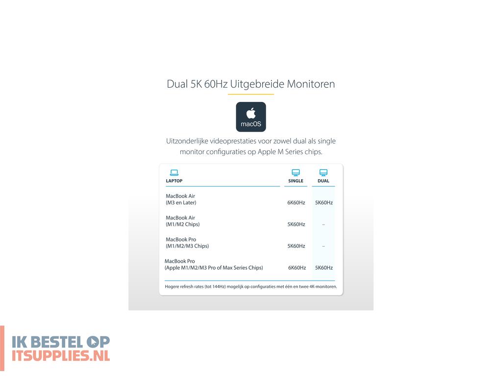 4530389-startechcom_132ue-tb4usb4dock_laptop_dock_poortreplicator_bedraad_grijs