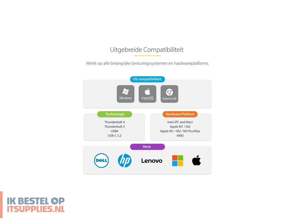 4531456-startechcom_132ue-tb4usb4dock_laptop_dock_poortreplicator_bedraad_grijs