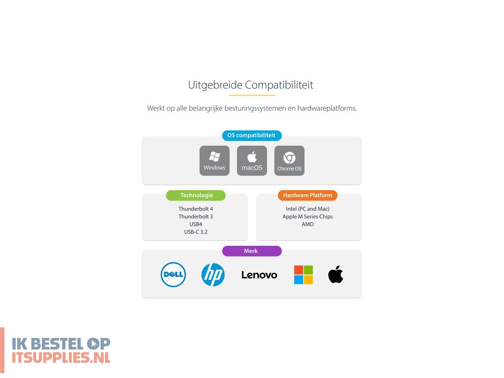 4532774-startechcom_132ue-tb4usb4dock_laptop_dock_poortreplicator_bedraad_grijs