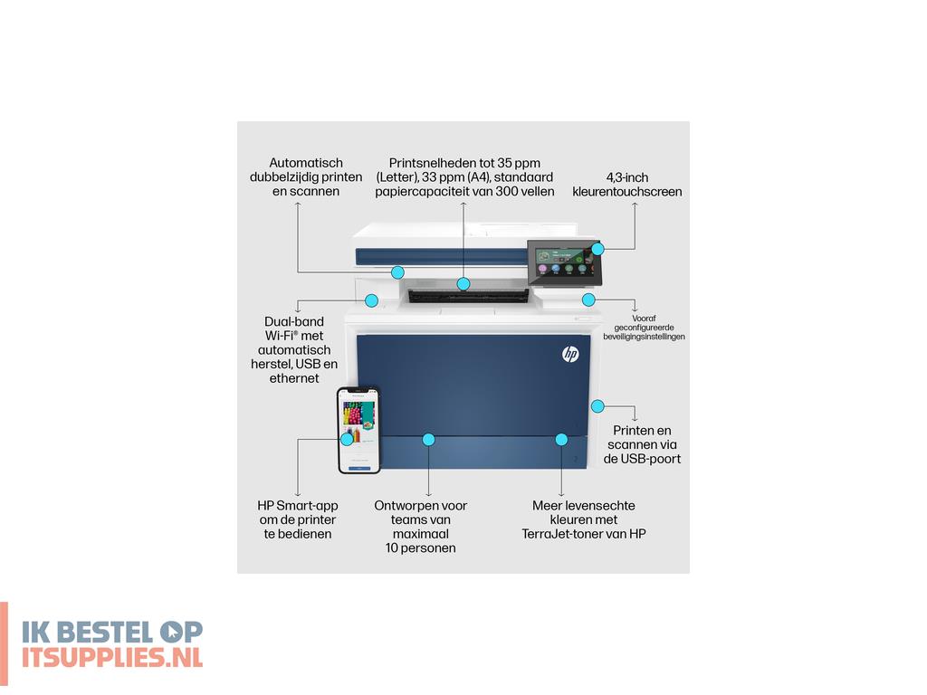 3515892-hp_color_laserjet_pro_mfp_4302fdw_prntr_laser_a4_600_x_600_dpi_33_ppm_wifi