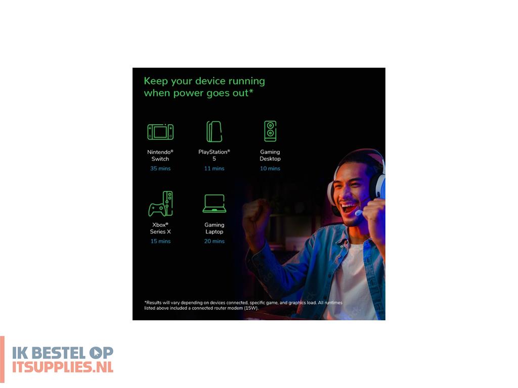 1604723-apc_bgm2200b-gr_ups_line-interactive_2-2_kva_6_ac-uitgangen