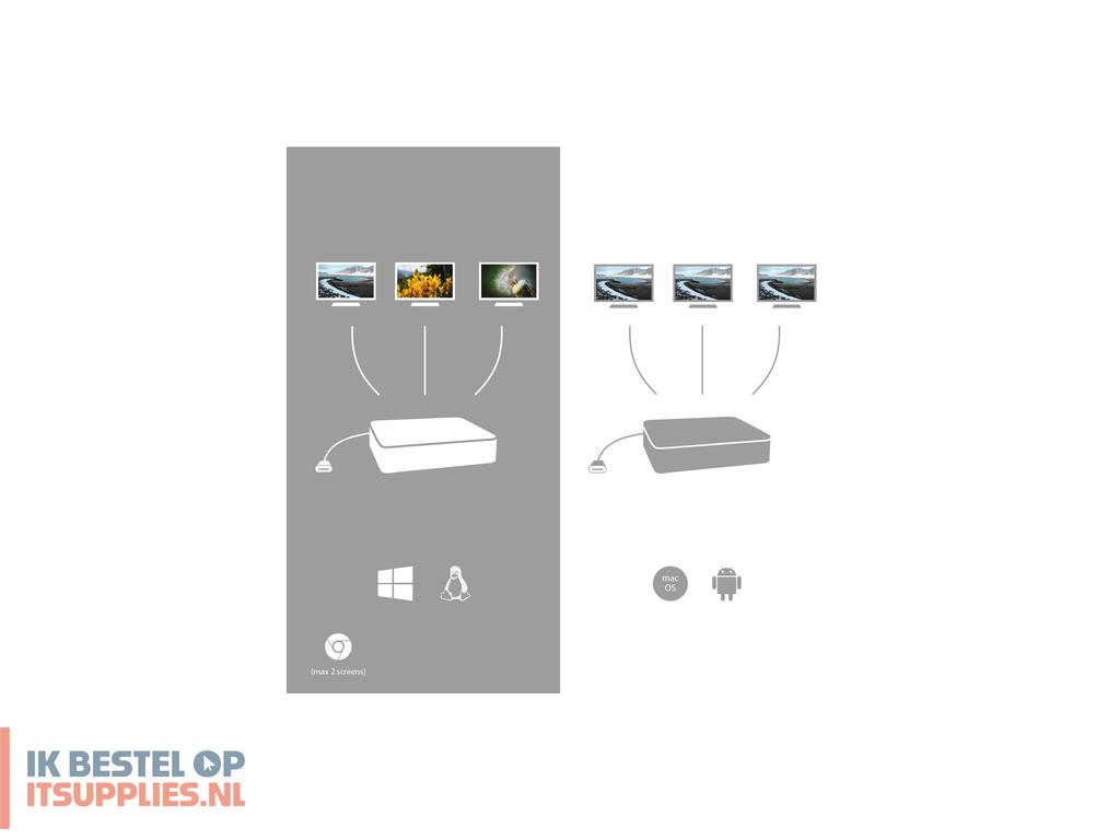 3748763-i-tec_metal_c31flatdockpdpro_laptop_dock_poortreplicator_bedraad_usb_32_gen_1_31_gen_1_type-c_grijs