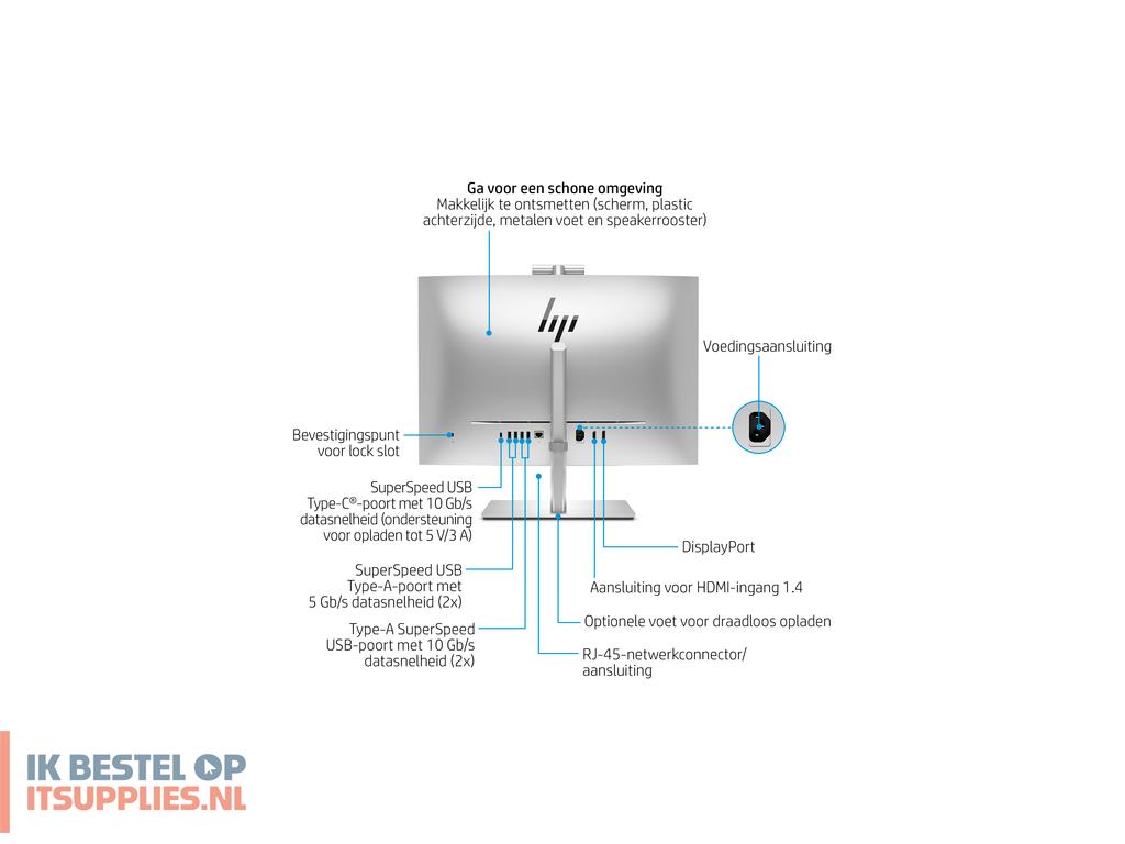1943645-hp_eliteone_840_g9_intel_core_i5_i5-14500_60-5_cm_238_1920_x_1080_pixels_touchscreen_alles-in-een-pc_16_gb