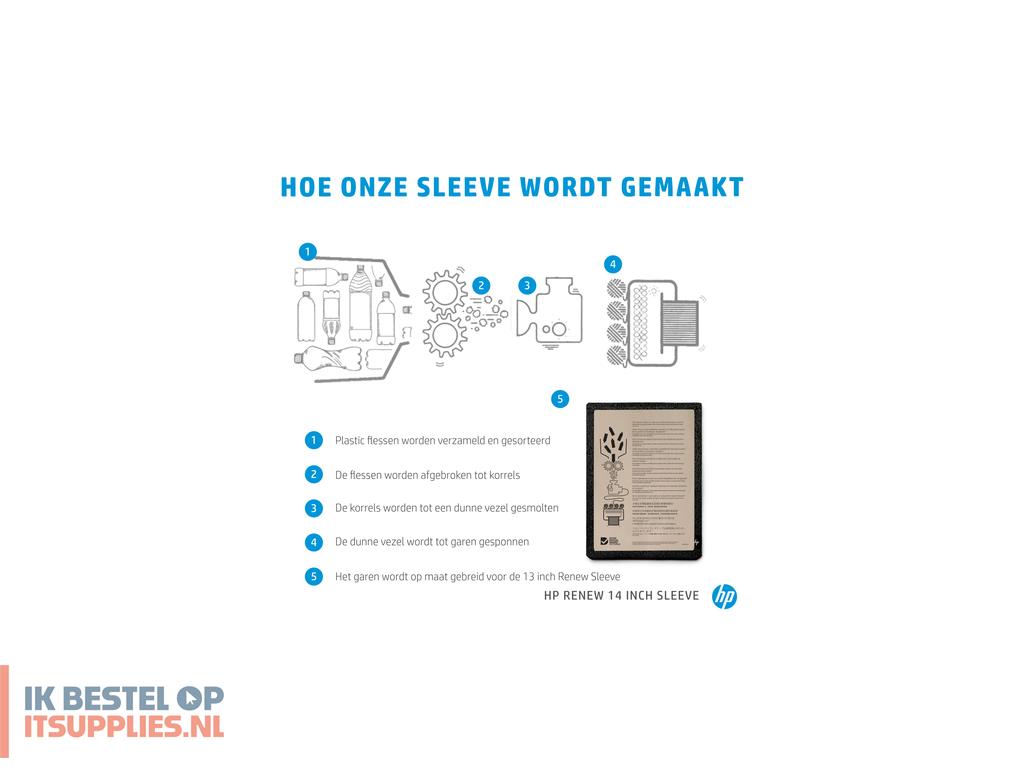 0306039-hp_renew_14_laptop_sleeve