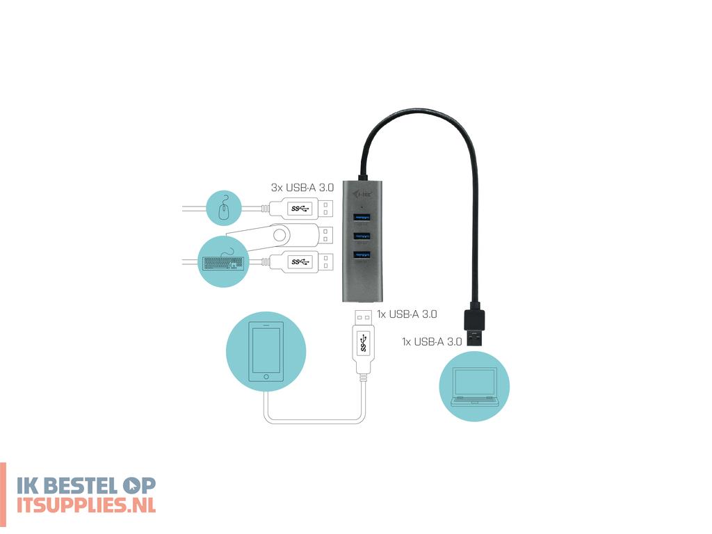 3444102-i-tec_metal_u3hubmetal403_interface_hub_usb_32_gen_1_31_gen_1_type-a_5000_mbits_grijs