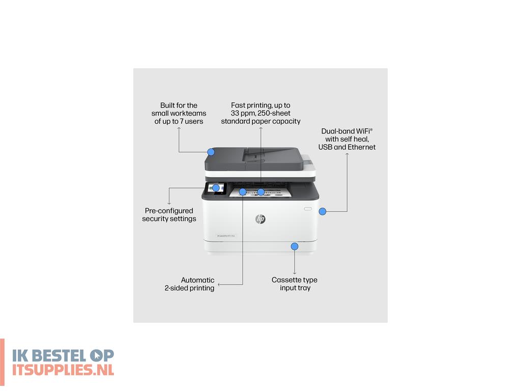 0643496-hp_laserjet_pro_mfp_3102fdw_printer_laser_a4_1200_x_1200_dpi_33_ppm_wifi