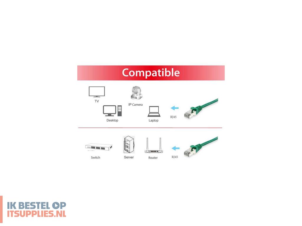 3056926-equip_606408_netwerkkabel_groen_10_m_cat6a_sftp_s-stp