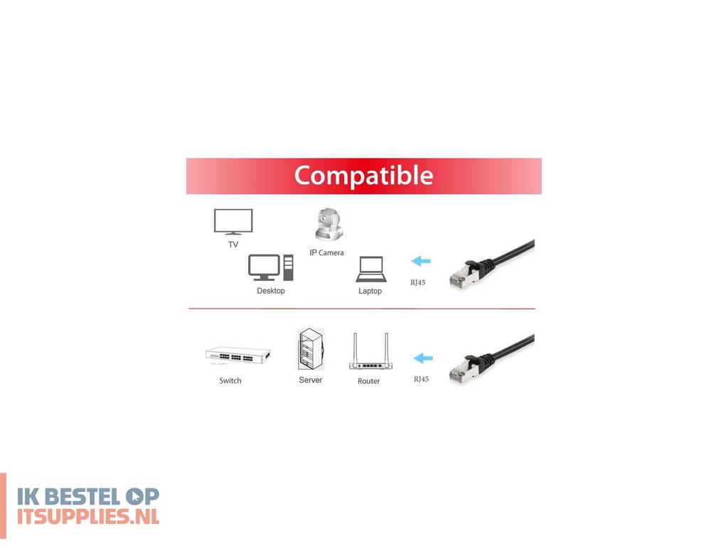 0156620-equip_606106_netwerkkabel_zwart_5_m_cat6a_sftp_s-stp