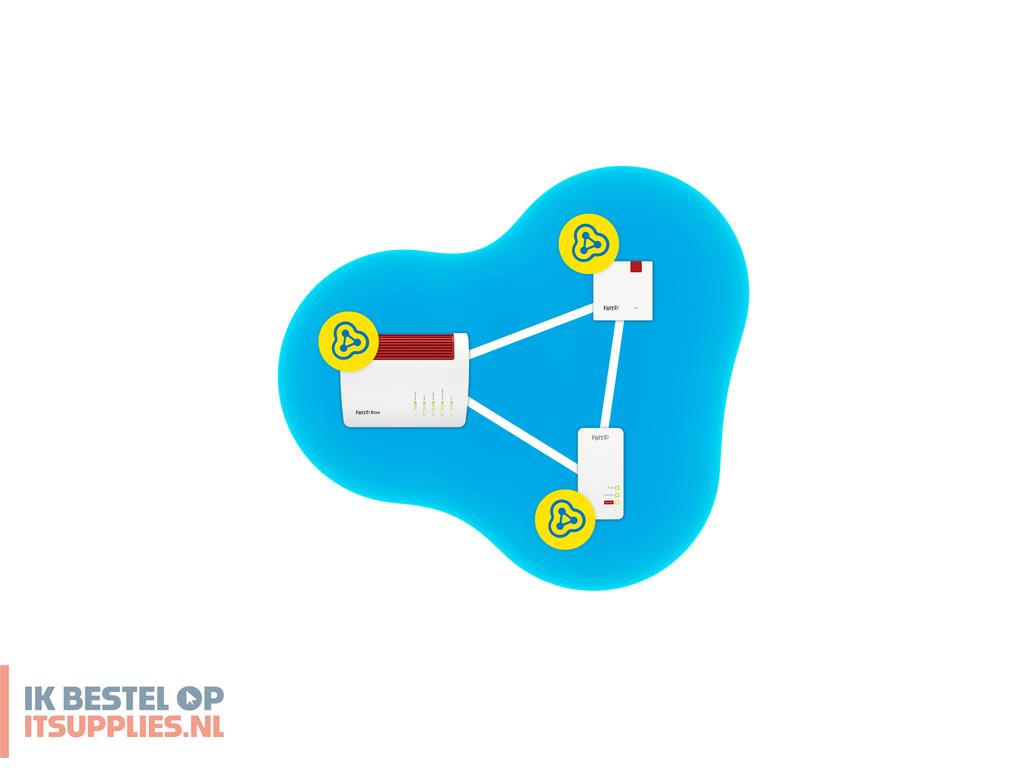 2437739-repeater_fritz_1200_ax_3000_mbits_ethernet_lan_wifi_wit_1_stuks