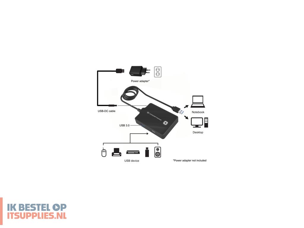 4731879-conceptronic_hubbies10b_laptop_dock_poortreplicator_usb_32_gen_1_31_gen_1_type-a_zwart