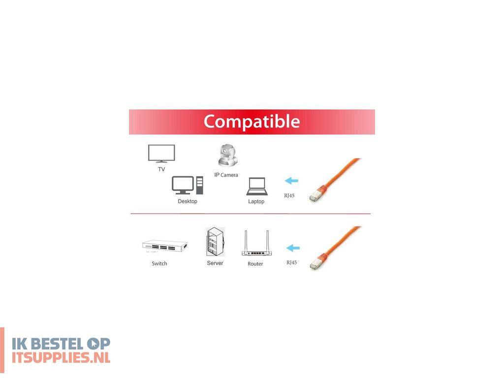 3226486-equip_605671_netwerkkabel_oranje_2_m_cat6a_sftp_s-stp