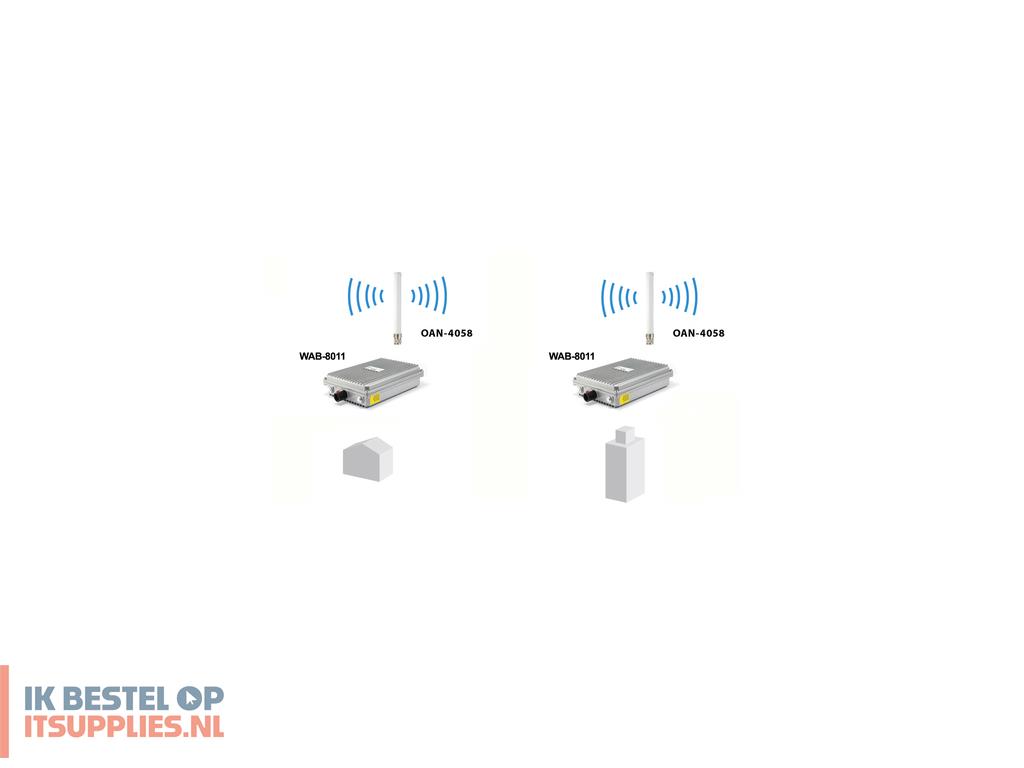 3110487-levelone_oan-4058_antenne_omnidirectionele_antenne_n-type_8_dbi