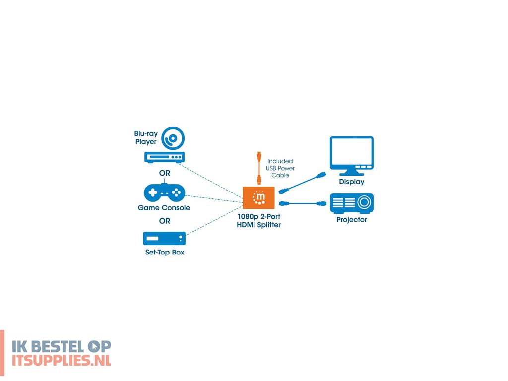 1748614-manhattan_207652_video_splitter_hdmi_2x_hdmi