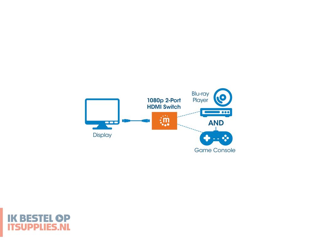3631160-manhattan_207911_video_switch_hdmi