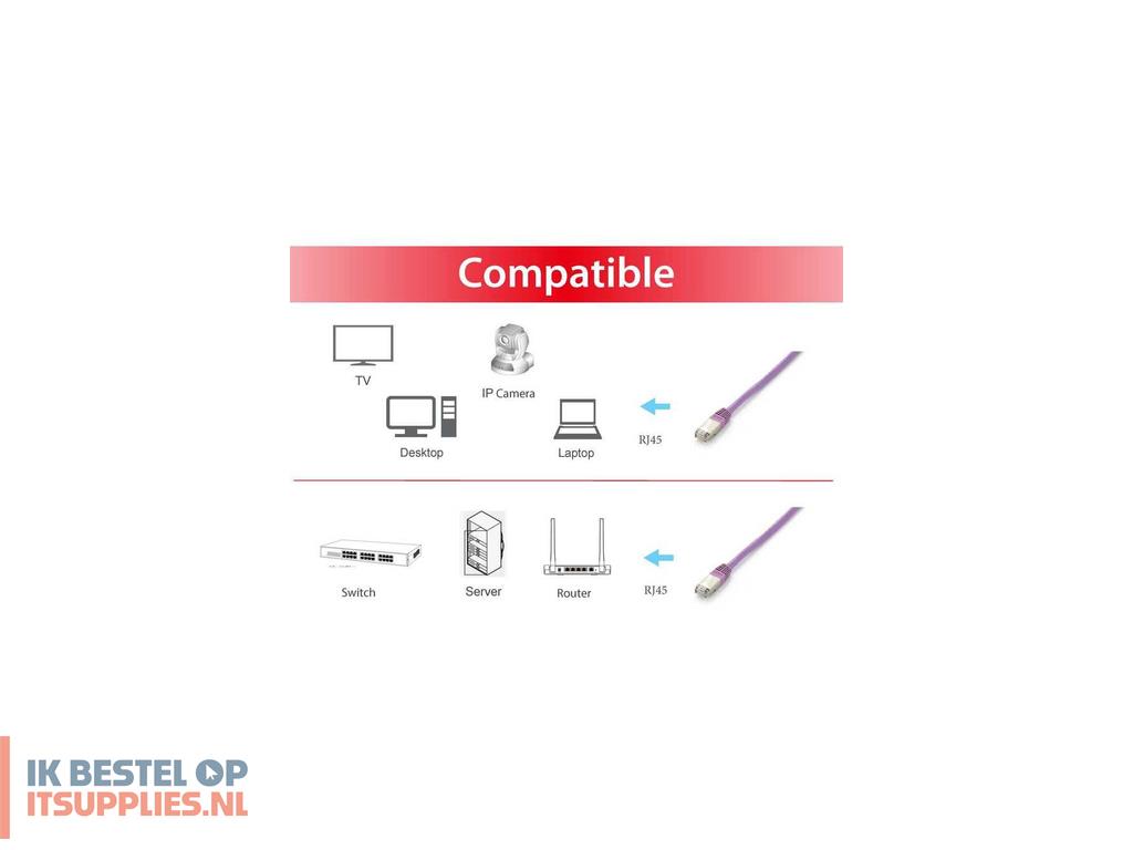 0106238-equip_605650_netwerkkabel_paars_1_m_cat6a_sftp_s-stp