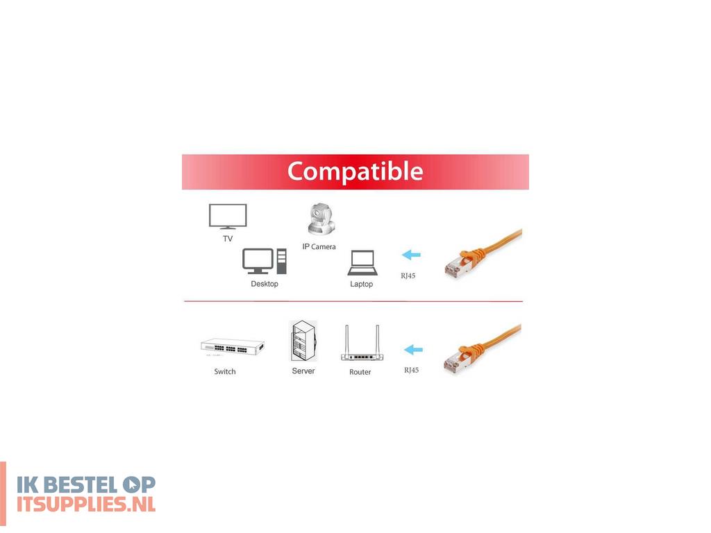 0630791-equip_606607_netwerkkabel_oranje_7-5_m_cat6a_sftp_s-stp