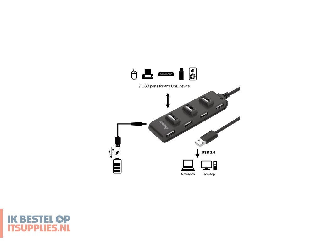 4636222-equip_128957_interface_hub_usb_20_480_mbits_zwart
