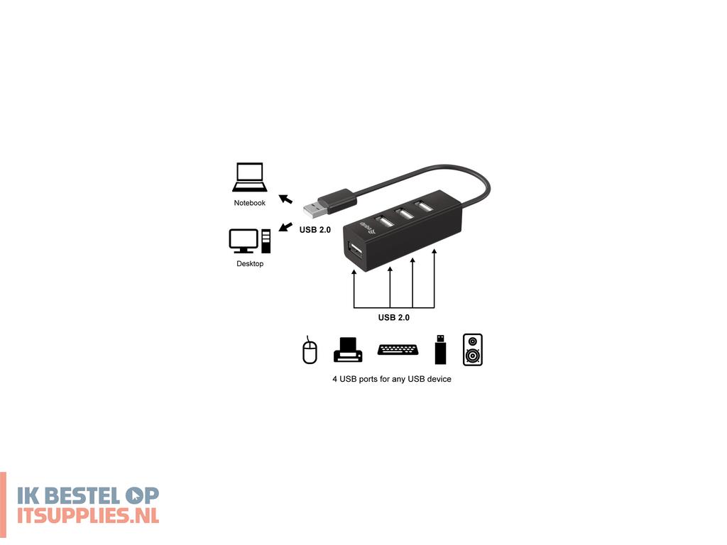 3147289-equip_128955_interface_hub_usb_20_480_mbits_zwart