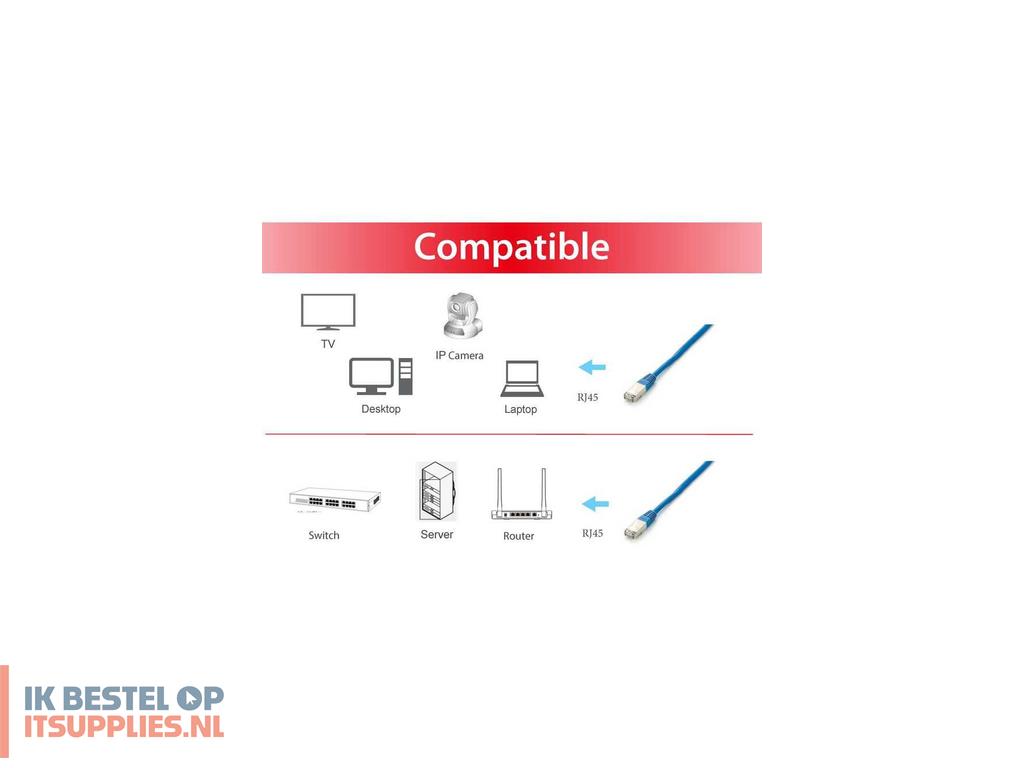 1019098-equip_605632_netwerkkabel_blauw_3_m_cat6a_sftp_s-stp