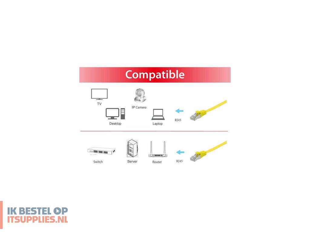 2233890-equip_607667_netwerkkabel_geel_0-5_m_cat6a_uftp_stp