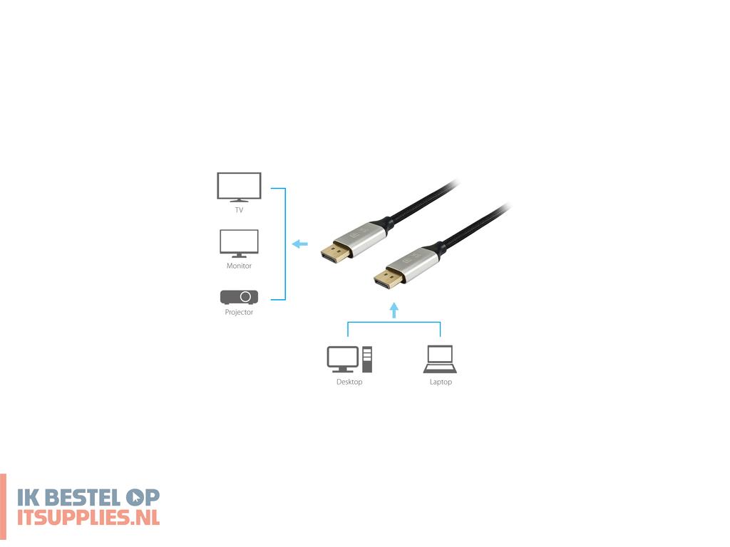 0253420-equip_119261_displayport_kabel_1_m_aluminium-_zwart