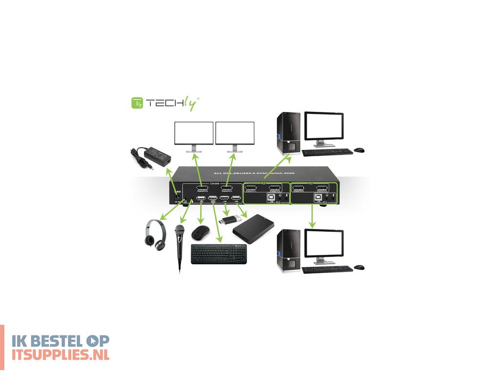 0717519-techly_idata_dp-kvm2_kvm-switch_zwart