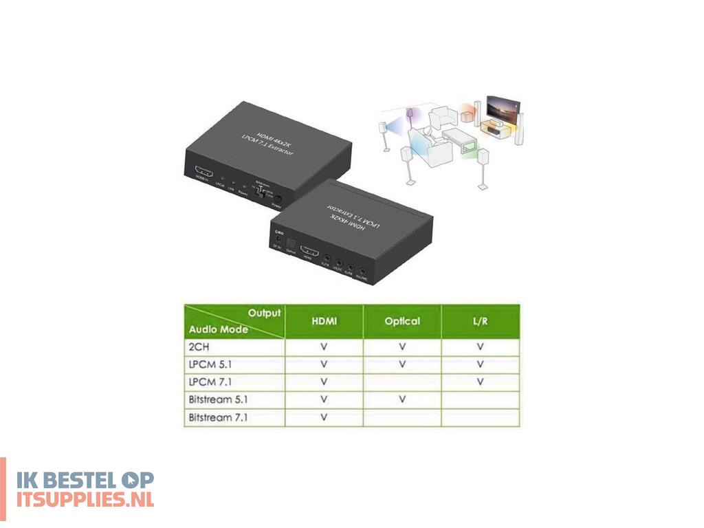 1042774-techly_idata_hdmi-ea74k_audio-omzetter_zwart