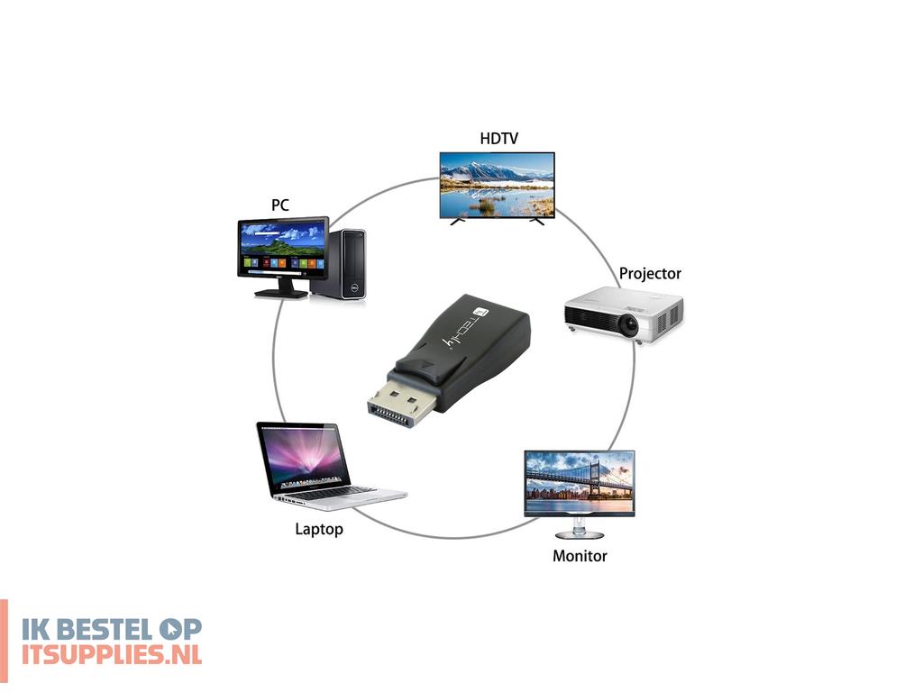 5227073-techly_iadap_dsp-230t_tussenstuk_voor_kabels_displayport_vga_zwart