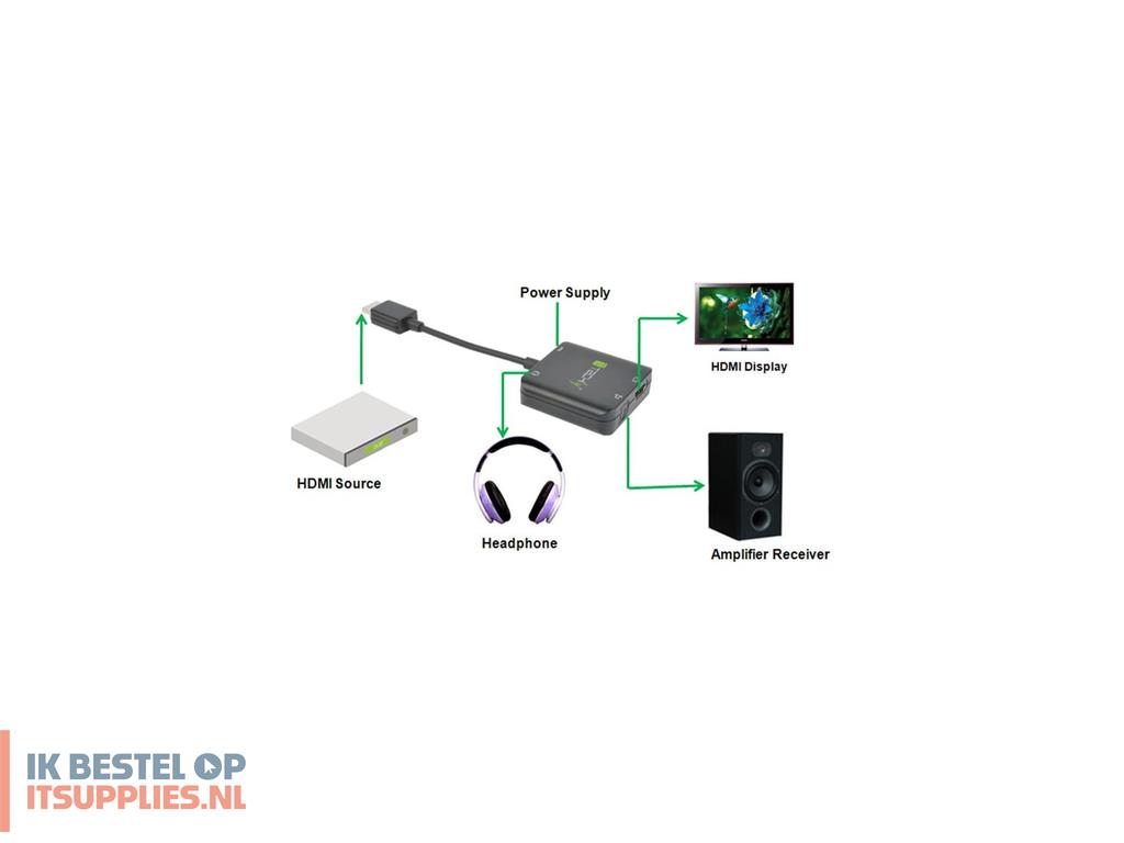 1128484-techly_idata_hdmi-vga8_video_kabel_adapter_zwart