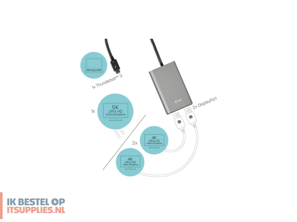 1656334-i-tec_tb3dual4kdp_usb_grafische_adapter_5120_x_2880_pixels_grijs
