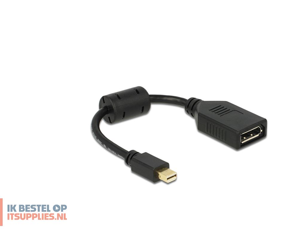 0143711-delock_65554_displayport_kabel_0-21_m_mini_displayport_zwart