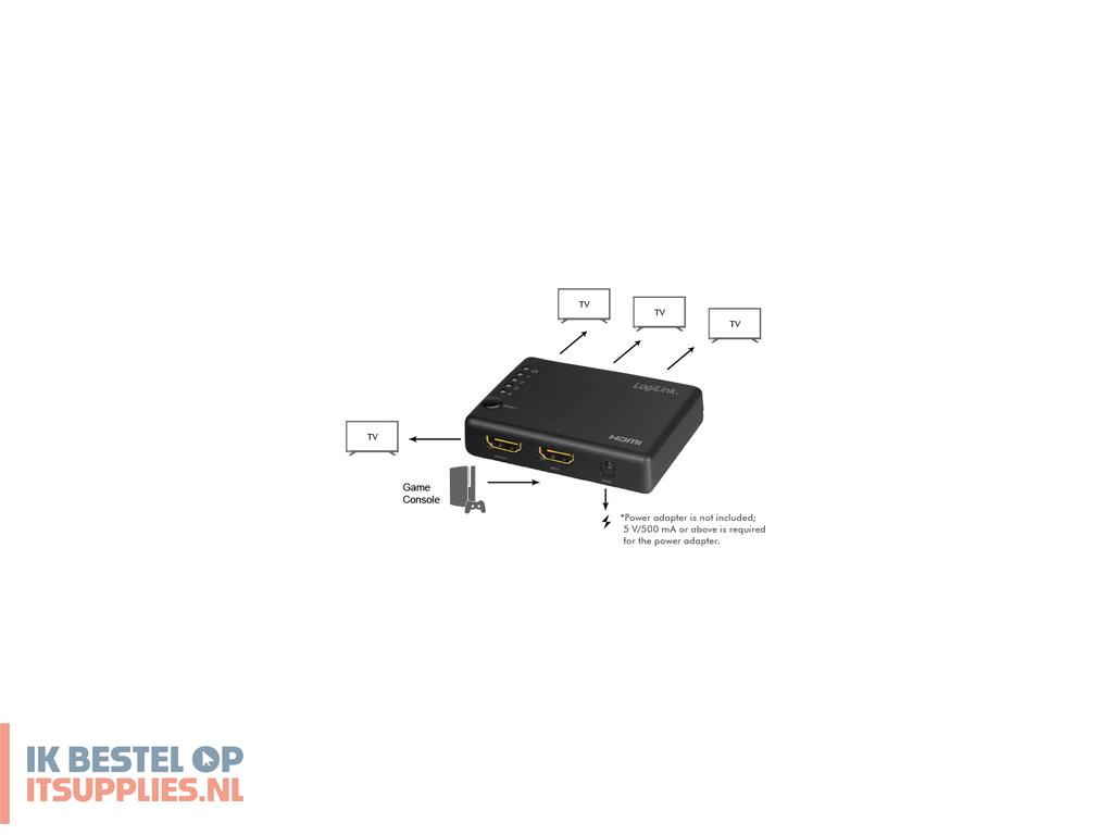 1720238-logilink_hd0036_video_splitter_hdmi_4x_hdmi