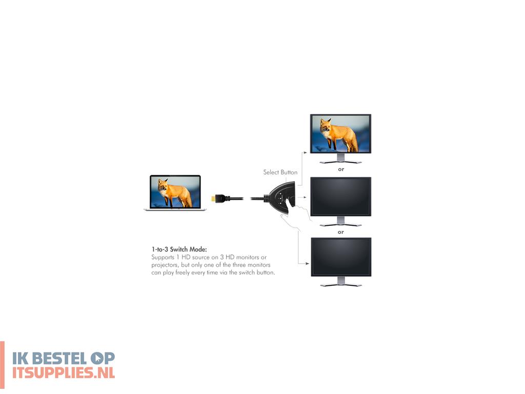 3111001-logilink_hd0040_video_switch_hdmi