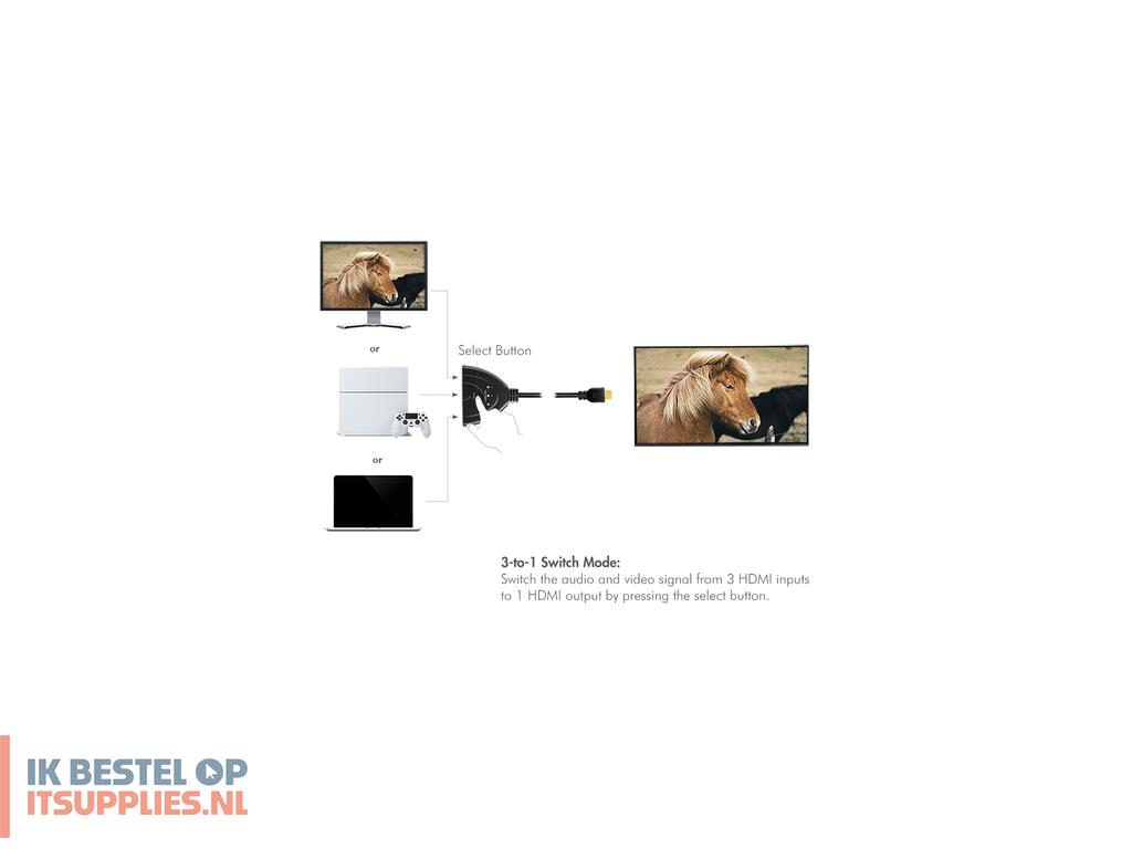 3112929-logilink_hd0040_video_switch_hdmi
