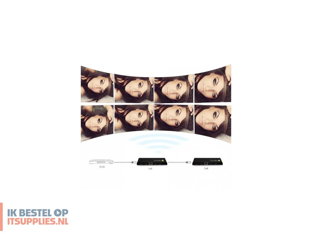 1647501-techly_idata_hdmi-4k4_video_splitter_4x_hdmi