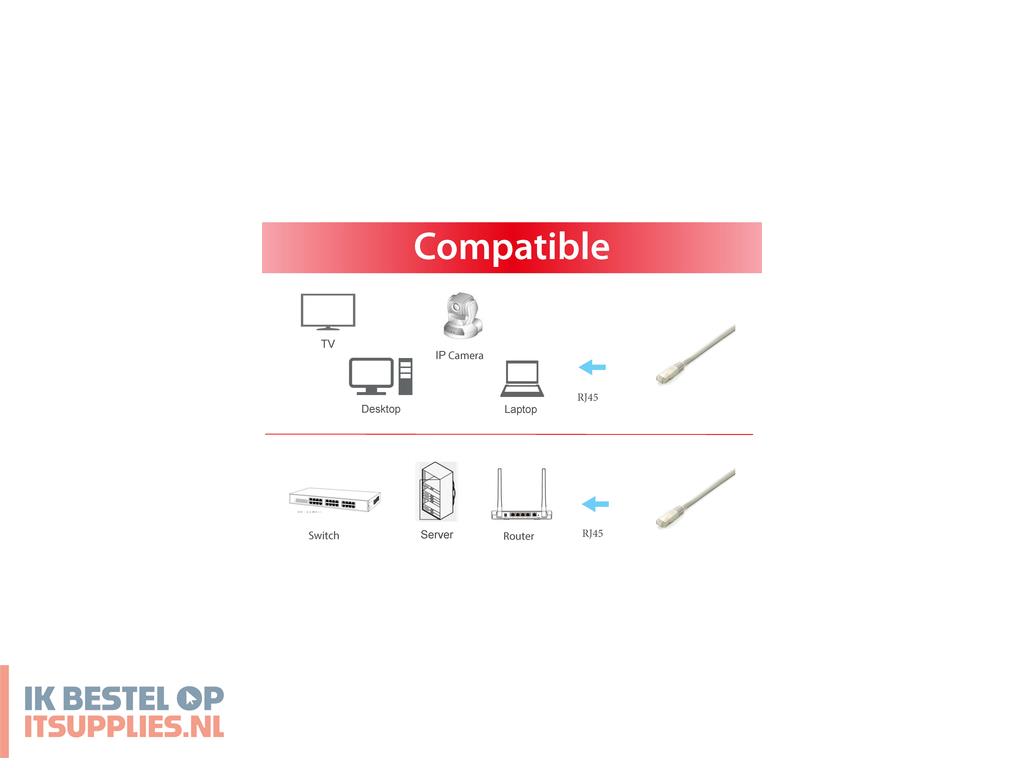 4753859-equip_645602_netwerkkabel_grijs_3_m_cat6a_sftp_s-stp