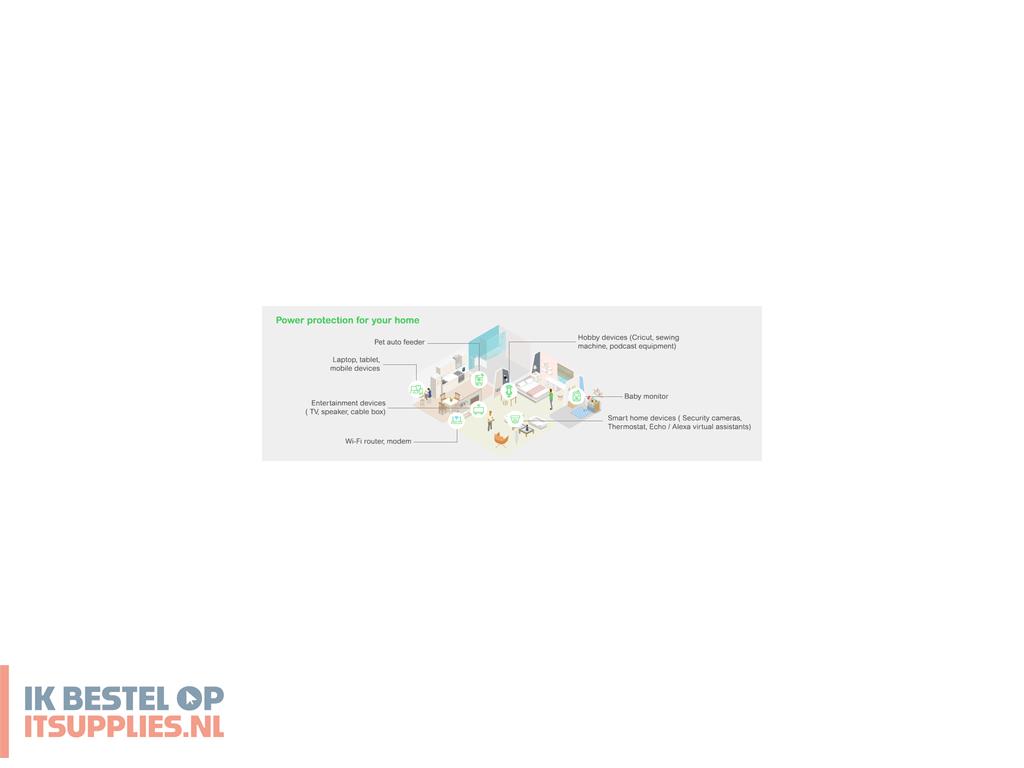 4744110-apc_be1050g2-uk_ups_stand-by_offline_1-05_kva_600_w_8_ac-uitgangen