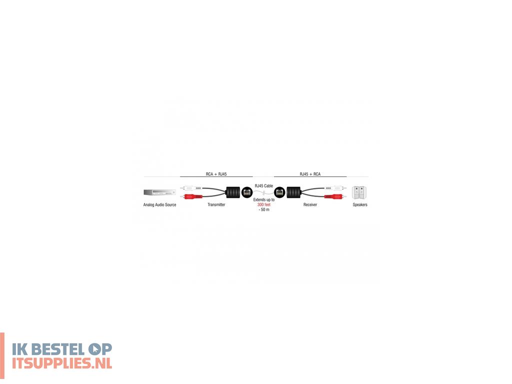 1648392-delock_87857_audio_kabel_2_x_rca_rj-45_zwart-_rood-_wit