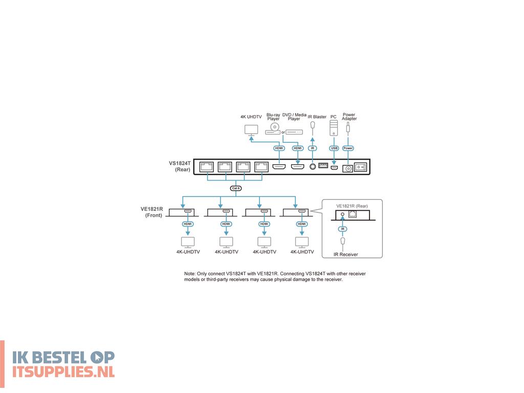 0519394-aten_vs1824kit-at-g_video_splitter_hdmi_2x_hdmi